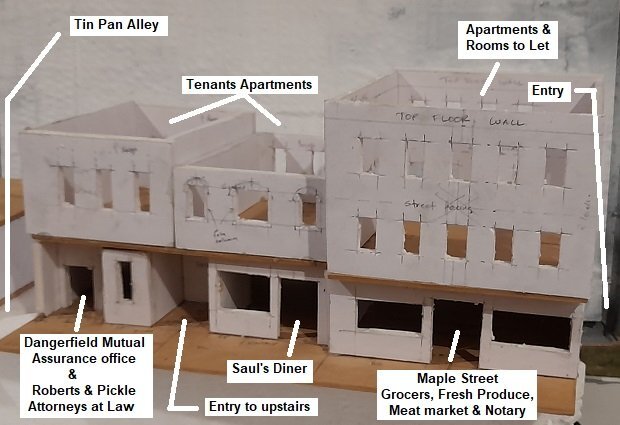 Buildings - Painting / Modelling - Oz Tabletop Gaming